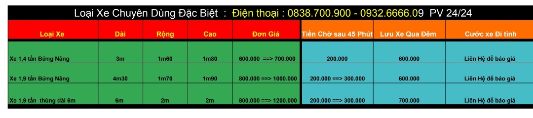 Xe Tải Hưng Nguyên 